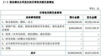 亿维集成2016年报亮眼 营收2.71亿元，信息系统集成服务驱动增长47.16%