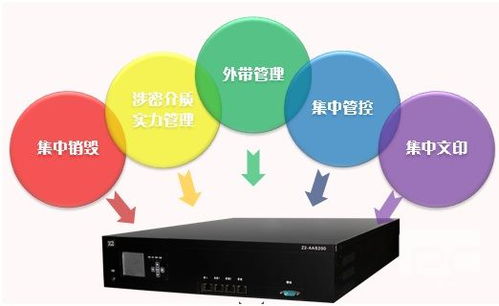 双洲科技多功能保密箱 信息系统集成服务的智能安全守护