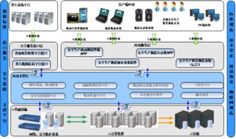 没有最好，只有更好——华威世纪隆重推出新一代专用型防爆移动执法终端